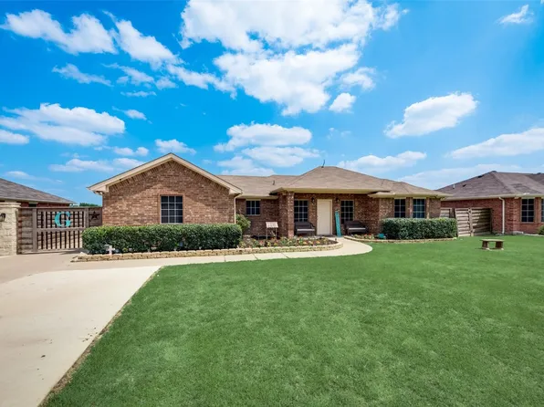 5345 County Road 4098, Kaufman, TX 75142