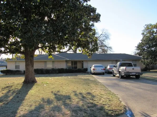 1934 Lanark Ave, Dallas, TX 75203