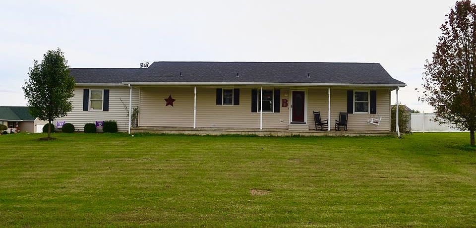 Main View