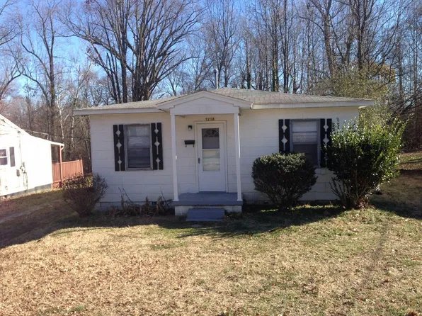 1218 Valleyview St, Greensboro, NC 27405