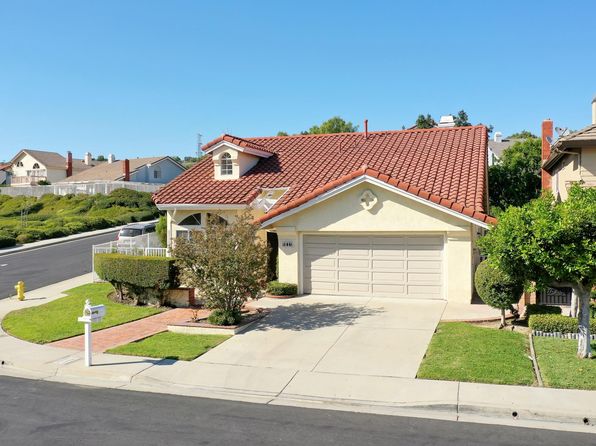 Houses For Rent In Fullerton Ca - 13 Homes 