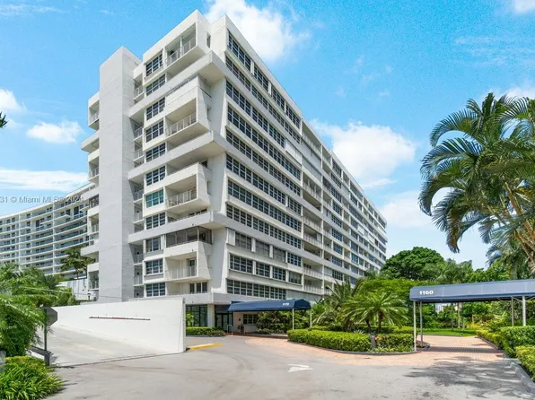 1170 N Federal Hwy APT 410, Fort Lauderdale, FL 33304