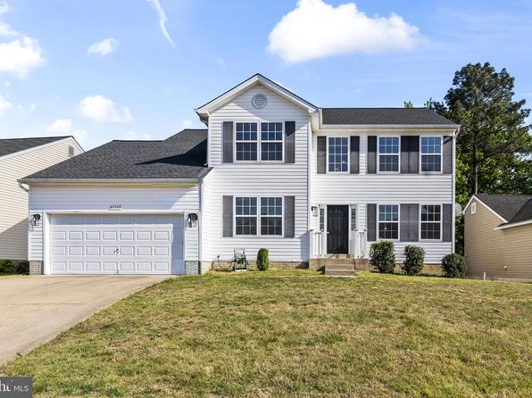 JPAR Real Estate Professionals