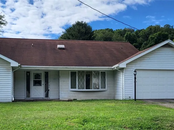 521 Old Route 51 Rd, Smock, PA 15480