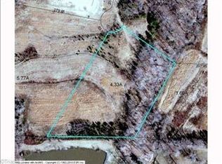 201 Old Pond Ln, High Point, NC 27265