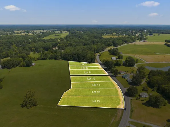 0 N Main St Lot 8, Tennessee Ridge, TN 37178