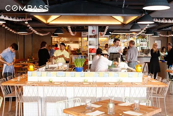 Rented by Compass | media 9