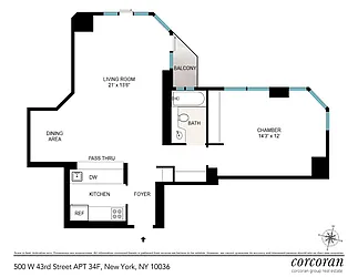 Rented by Bhatta Dilli, LREB