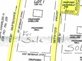 Barnetts Rd, Charles City, VA 23030