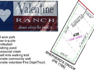 Private Road 1706, Helotes, TX 78023