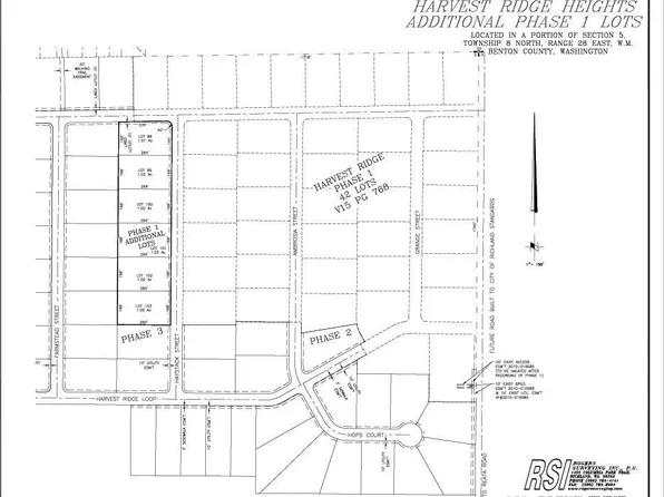 Nka Ambrosia St, Kennewick, WA 99338