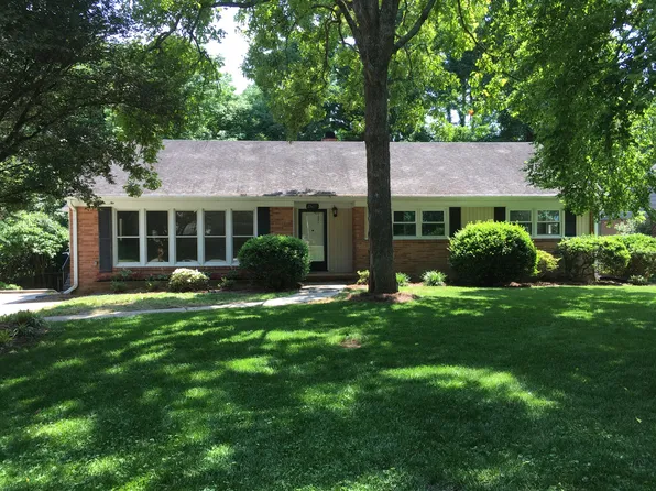 1960 21st St SW, Birmingham, AL 35211