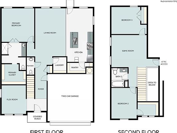 2nd image of this home