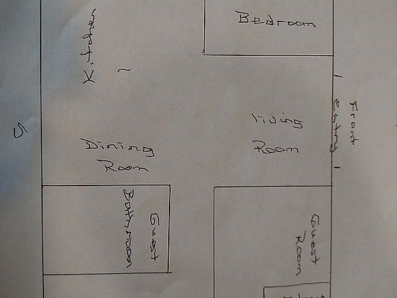Layout of the house