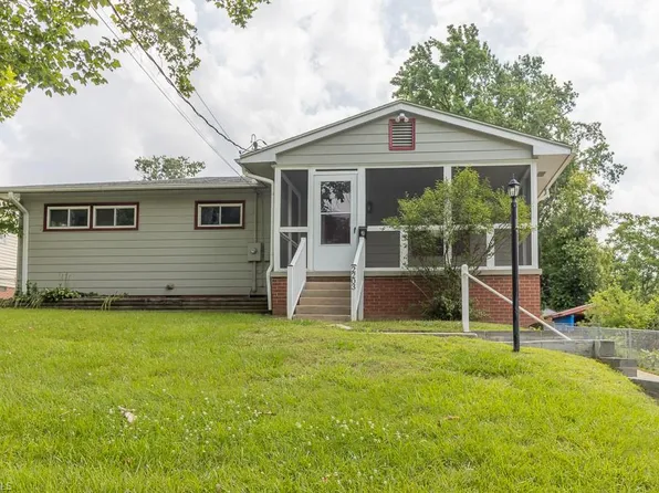 2203 Van Wert St, Greensboro, NC 27403