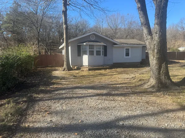 1024 Ridge Dr, Sand Springs, OK 74063