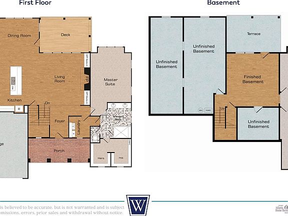 4th image of 1031 Fairway Cir