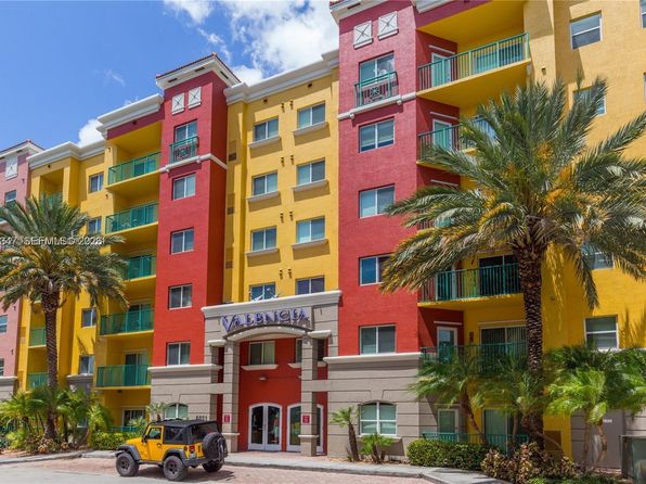 6001 SW 70th St APT 325