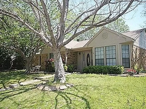 951 Redcedar Way Dr, Coppell, TX 75019