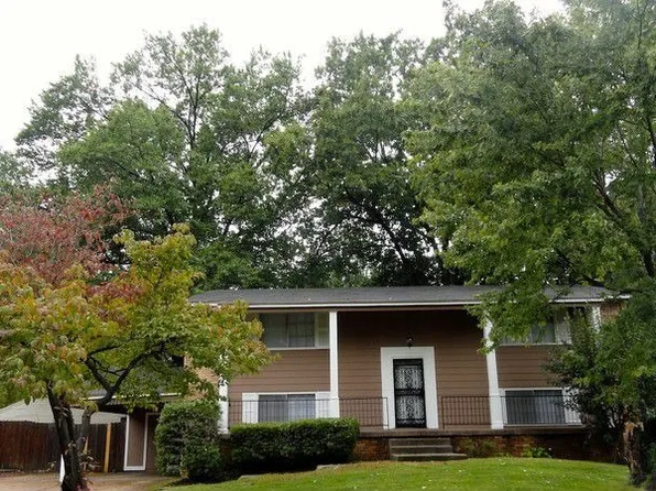 3219 Gina Dr, Memphis, TN 38118