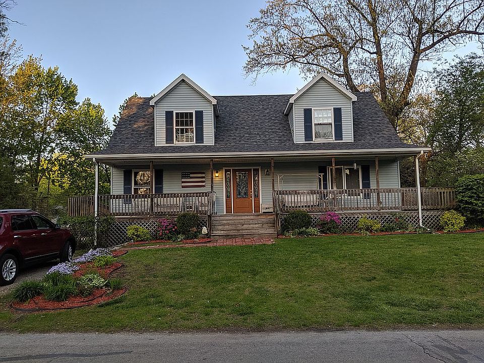 Spring 2019