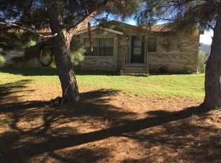 5504 E County Road 60, Midland, TX 79705