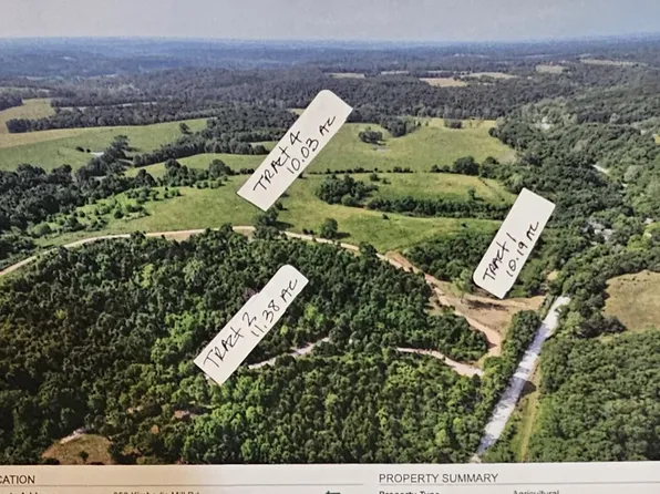 858 Kimberlin Mill Road, Clever, MO 65631