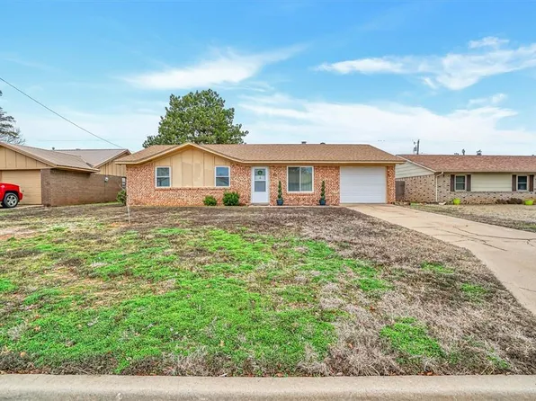 600 Libra St, Altus, OK 73521