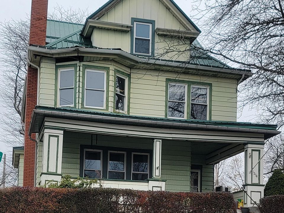1st image of 1228-1234 19th Ave