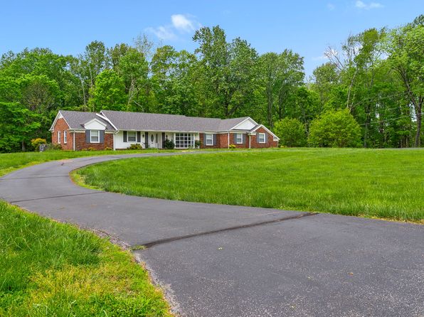 520 Idlewood Dr
