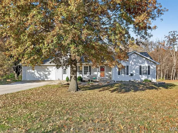 145 Southview Dr, Troy, MO 63379