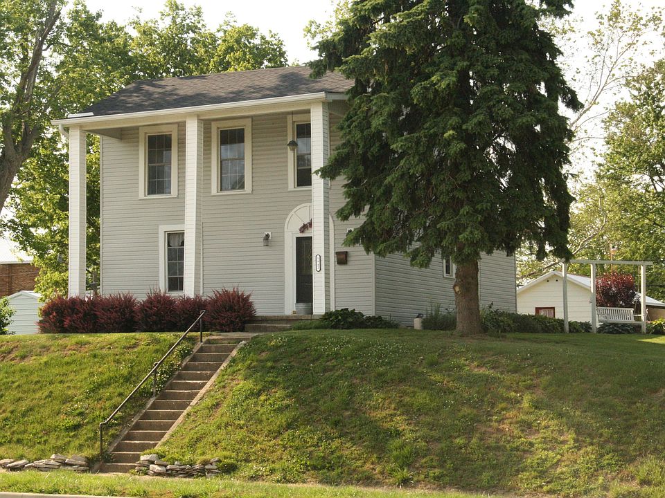 Front of home with porch
