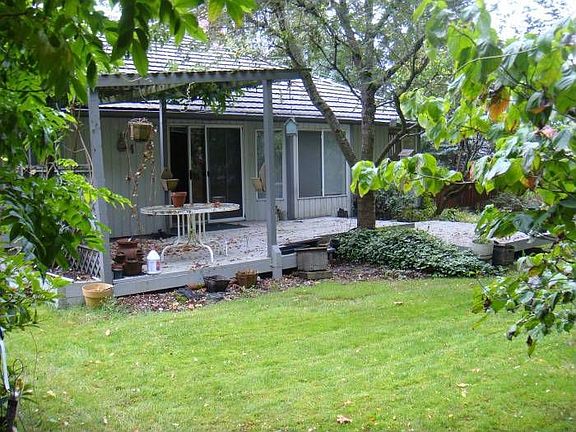 Private backyard
