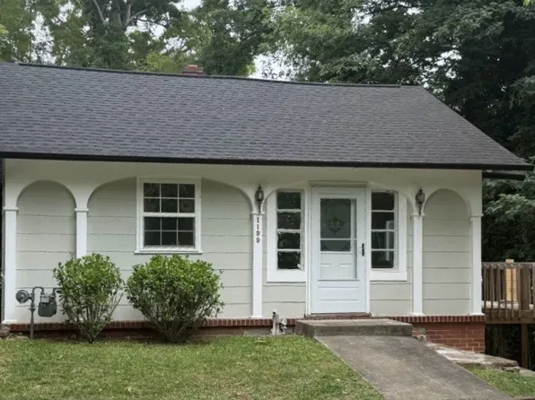 (undisclosed Address), Gainesville, GA 30501