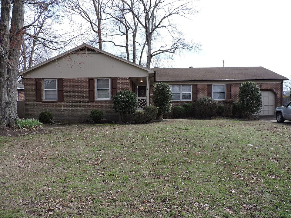 1st image of 457 Harcourt Pl