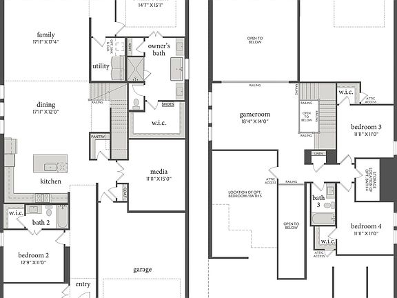 2nd image of this home