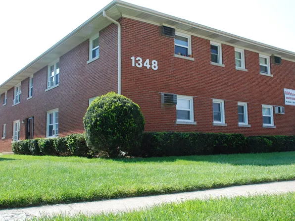 1348 Royalty Court, 1348 Royalty Ct #2B-1Ba-732Sqft, Lexington, KY 40504