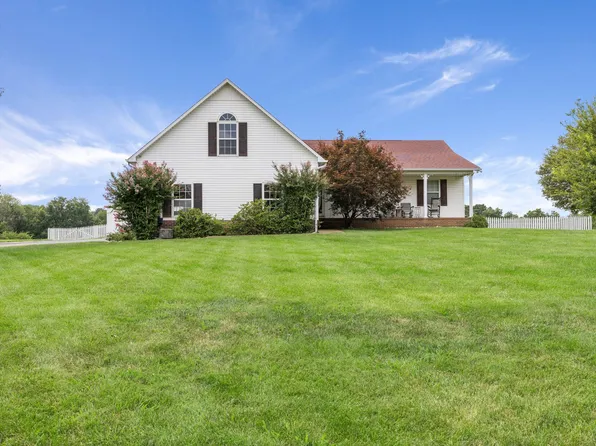 1008 Cliff White Rd, Columbia, TN 38401