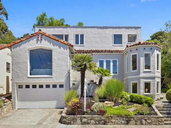 10 Curtis Avenue, San Rafael, CA 94901