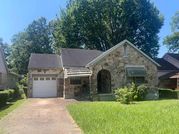827 E Mallory Ave, Memphis, TN 38106