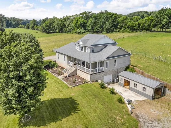 1650 Old Highway 68, Sweetwater, TN 37874