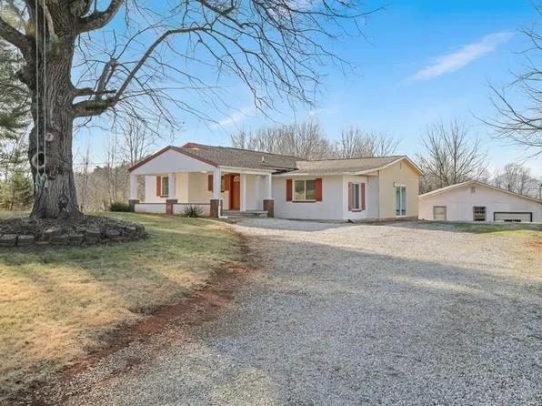 287 Belleview Rd, Franklin, NC 28734