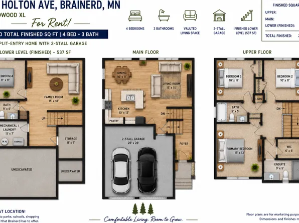 1029X Holton Ave, Brainerd, MN 56401