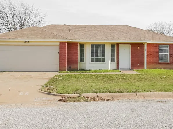 9000 Christopher Cir, Fort Worth, TX 76140