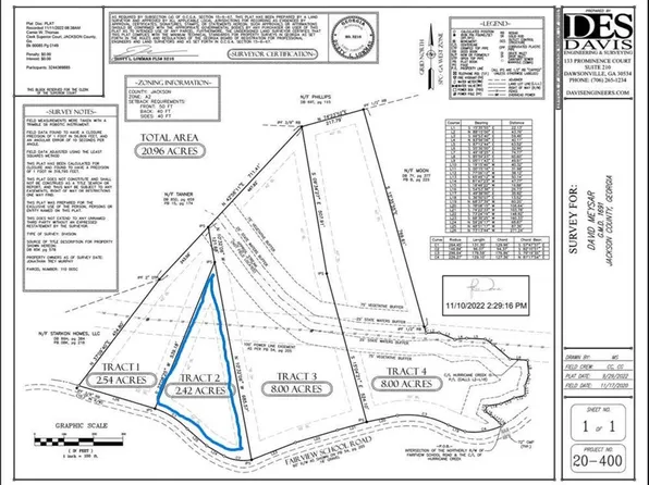 759 Fairview Rd Tract 2, Pendergrass, GA 30567