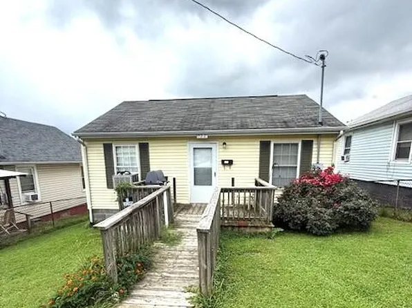522 N Rockbridge Ave, Covington, VA 24426