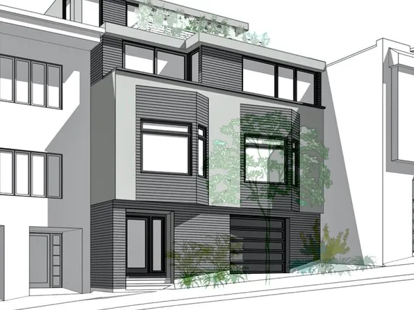 4555 19th St, San Francisco, CA 94114