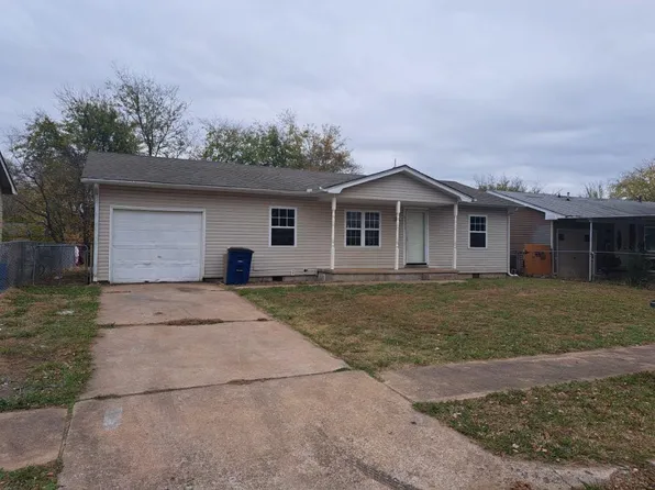 6355 N Denver Ave, Tulsa, OK 74126