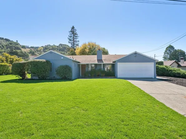68 Mercury Avenue, Tiburon, CA 94920