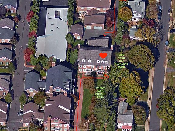 Overhead view